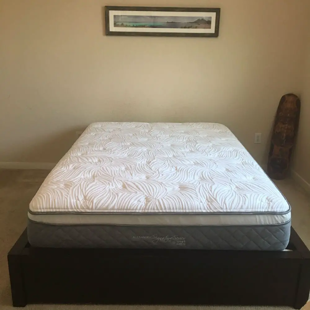 what-is-the-highest-rated-mattress-on-the-market-mattressproguide